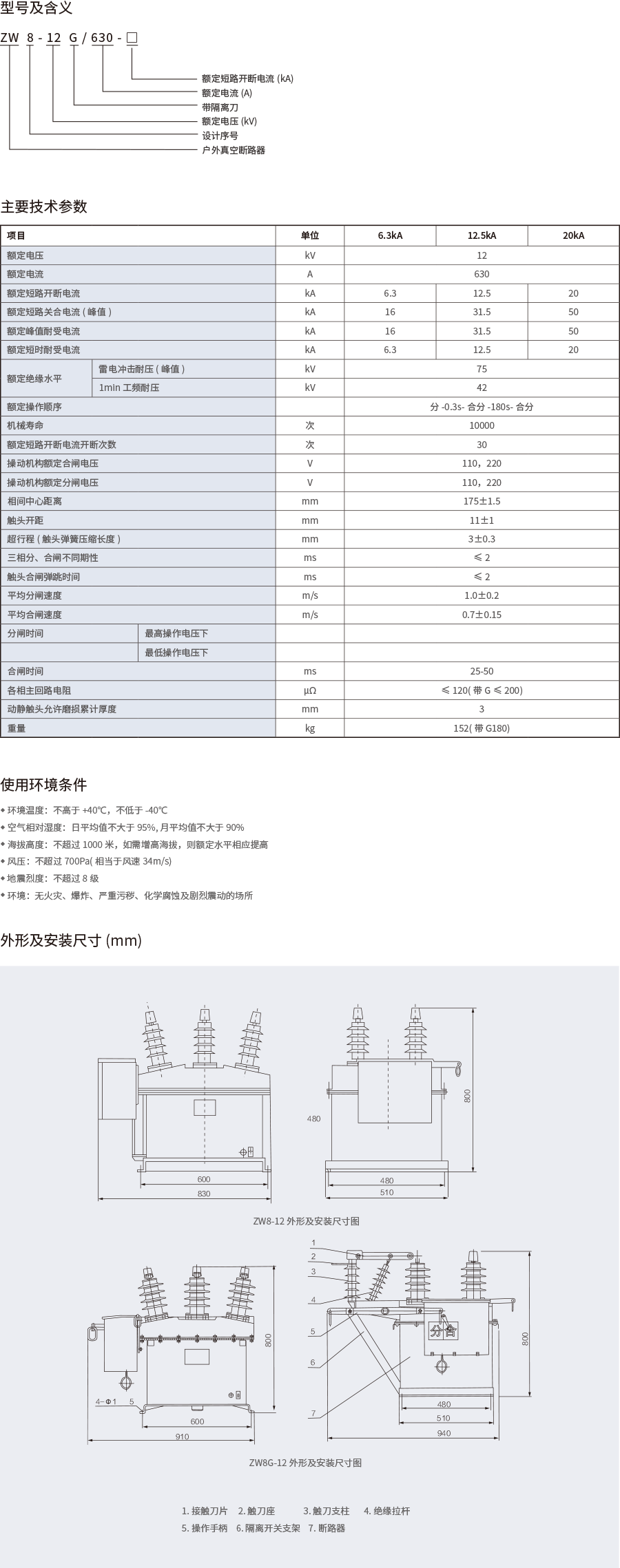 ZW8-12户外高压真空断路器-2.png