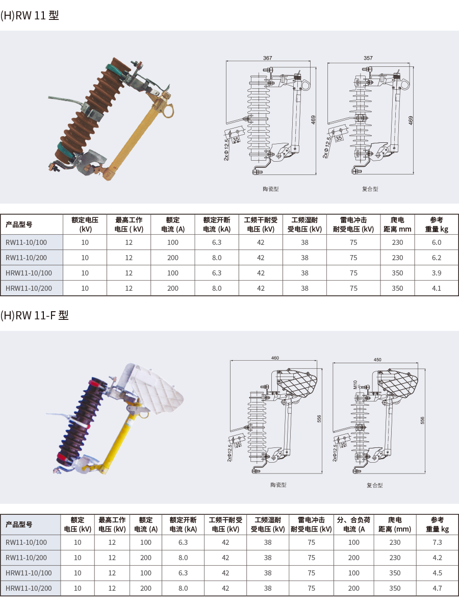 HPRW-12跌落式熔断器-2.png