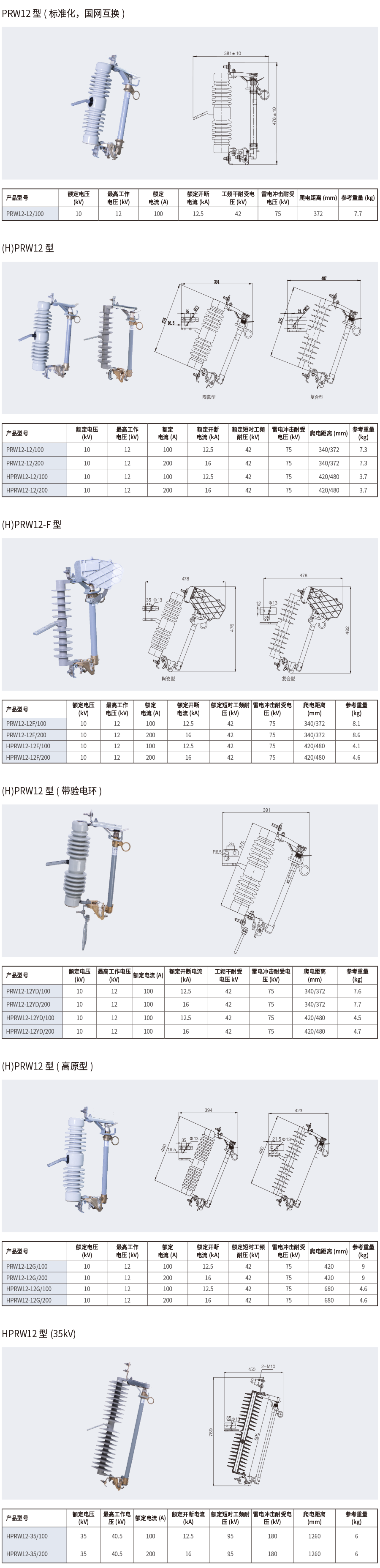 (H)PRW12跌落式熔断器.png