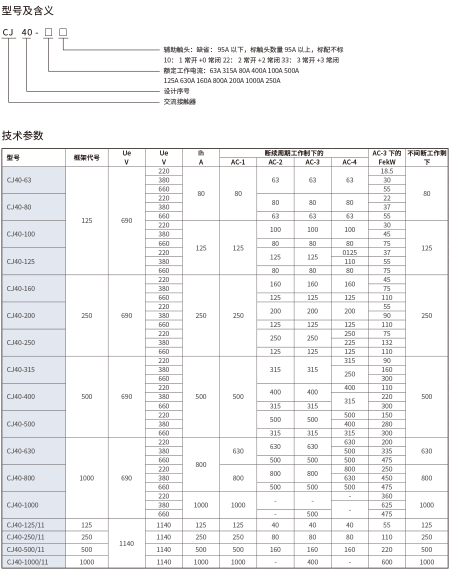 CJ40交流接触器.png